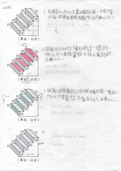 基隆市建德國小 活動照片